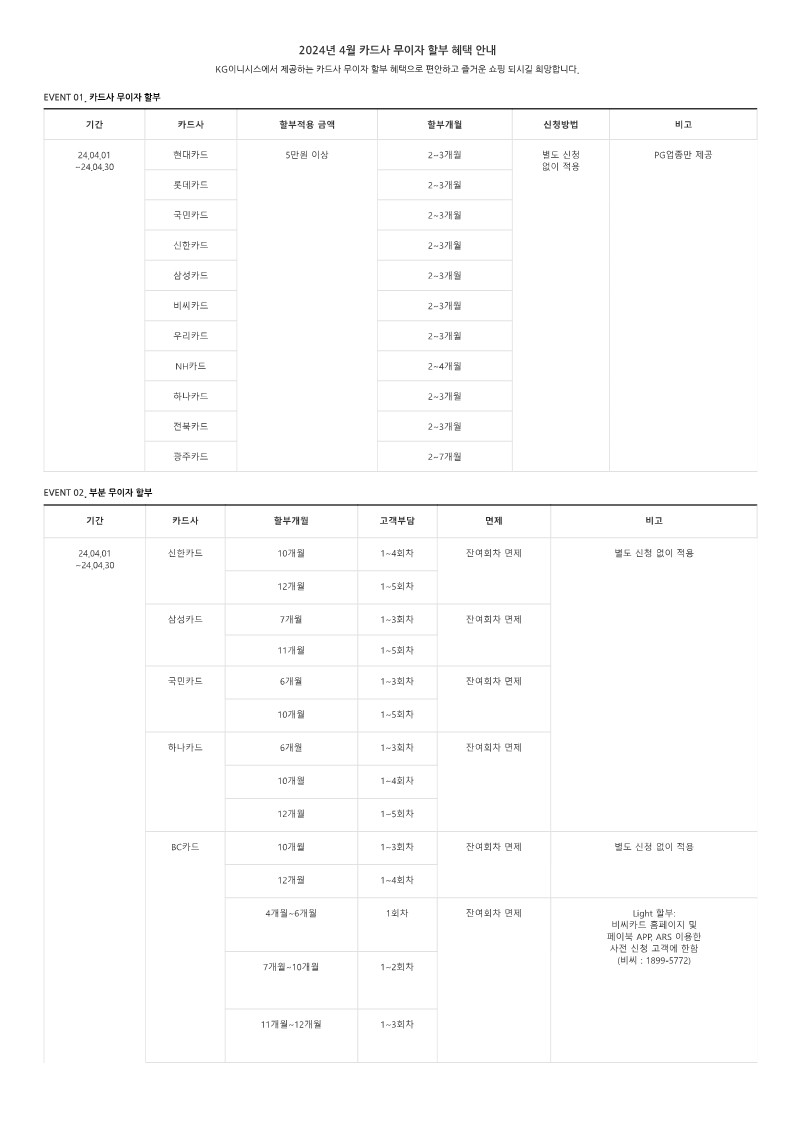 2024년 4월 이니시스무이자할부_1.jpg